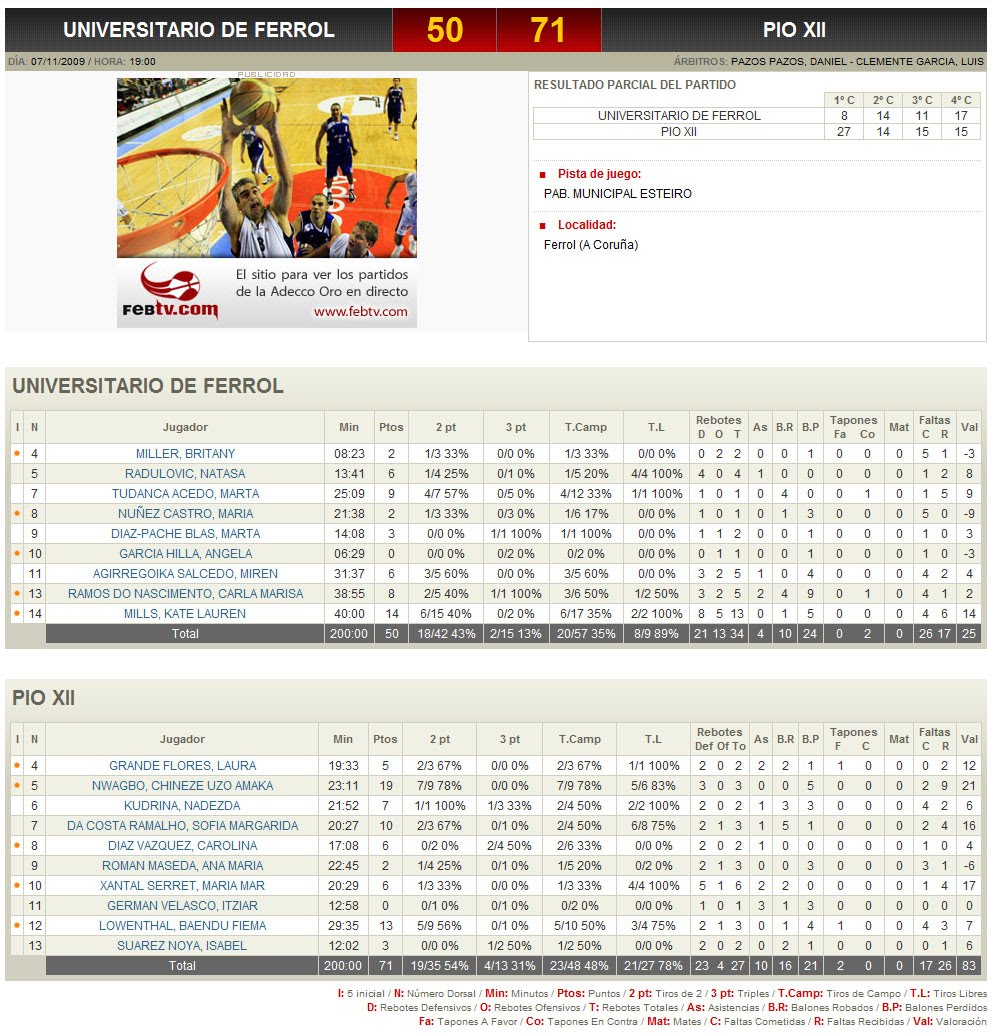 [071109-ferrol-pioxii-estadisticas.jpg]