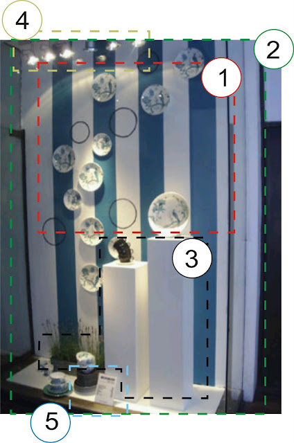 WINDOW DISPLAY IDEAS , VISUAL MERCHANDISE: VISUAL / DISPLAY DESIGN