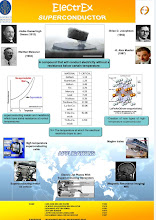 Our Poster