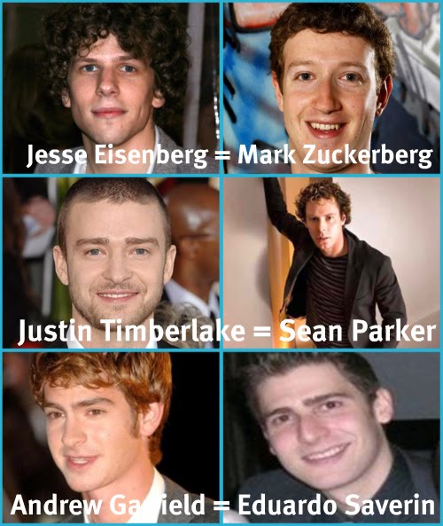 Former friends Eduardo Saverin (Andrew Garfield), far left, and Mark