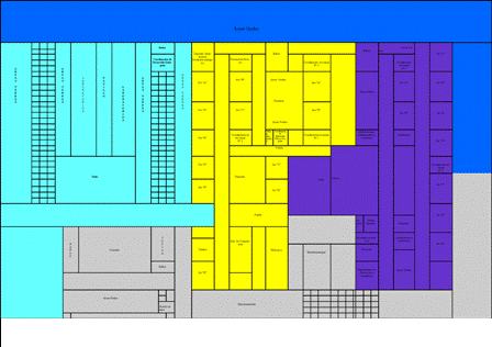 CROQUIS DE LA INSTITUCION