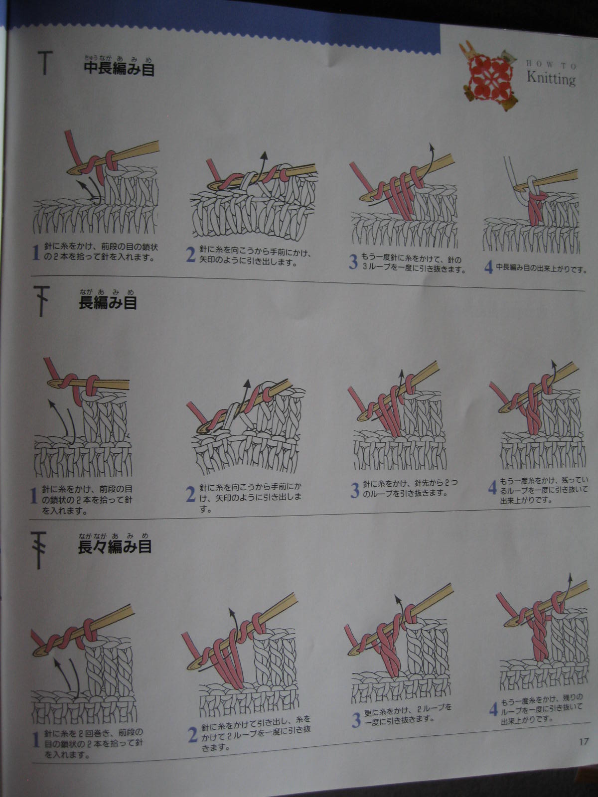 BLURT Blogger: Japanese Diagram Crochet Explained!