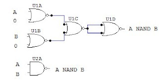 NAND gate with NAND and NOR diagram