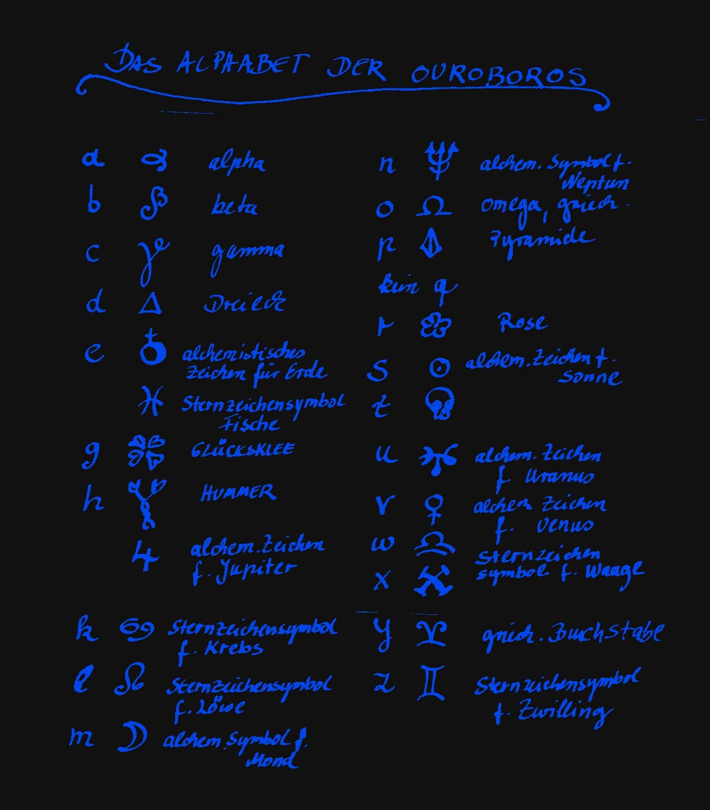 Luis Lobster April 2010