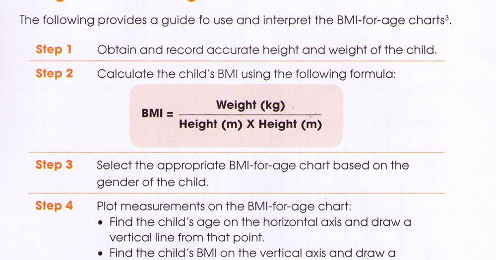 Karri Family Clinic Tampines Doctor is my Child too Fat? New BMIfor