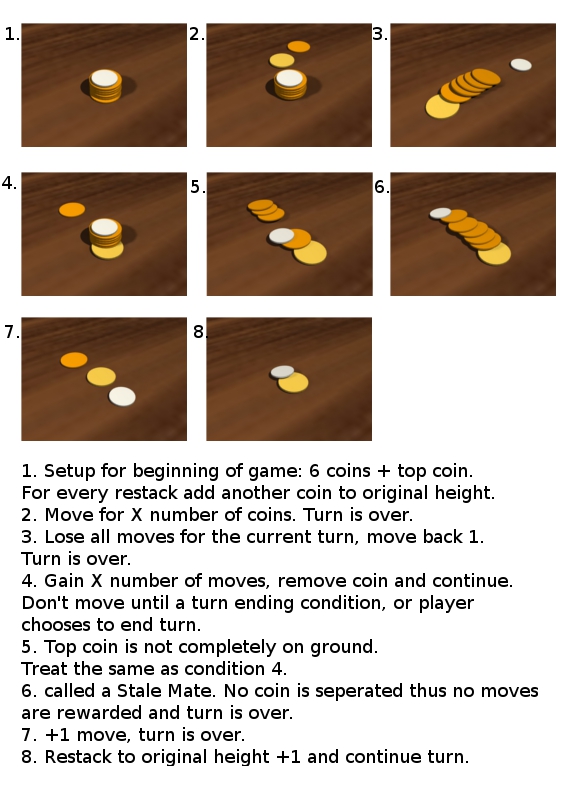 the Portfolio of Edward McCreary Board Game Design "Stack Attack"