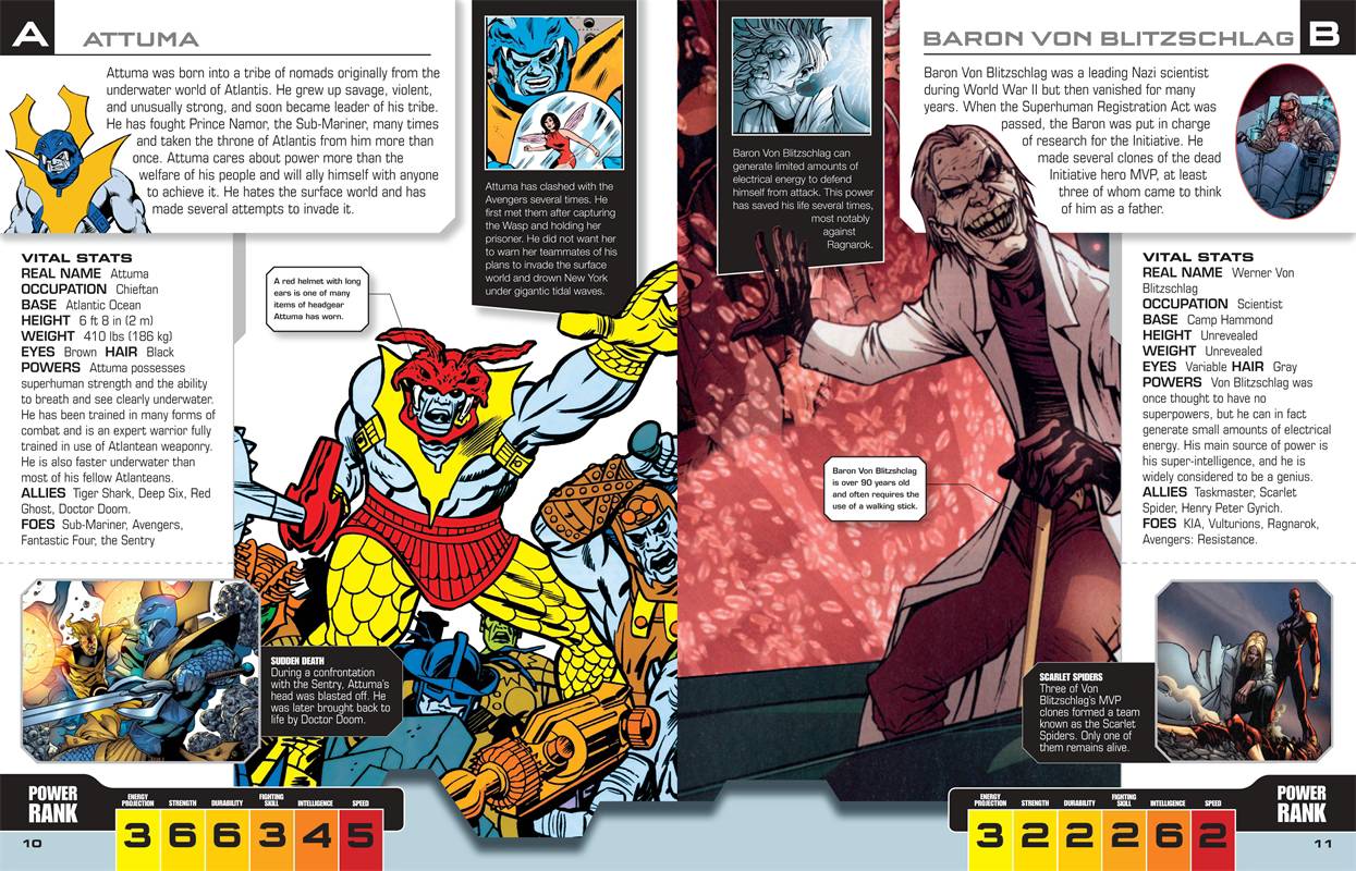 Children's Licensed Books Marvel Avengers Character Encyclopedia