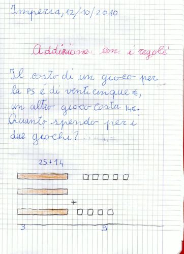 Didattica Matematica Scuola Primaria Addizioni In Colonna Senza Cambio Classe Seconda