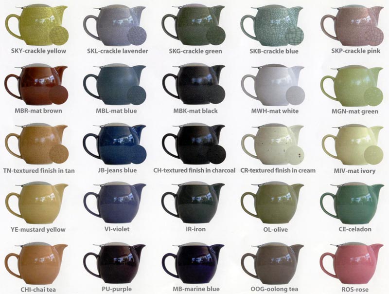 Hello Kelli bee house teapots