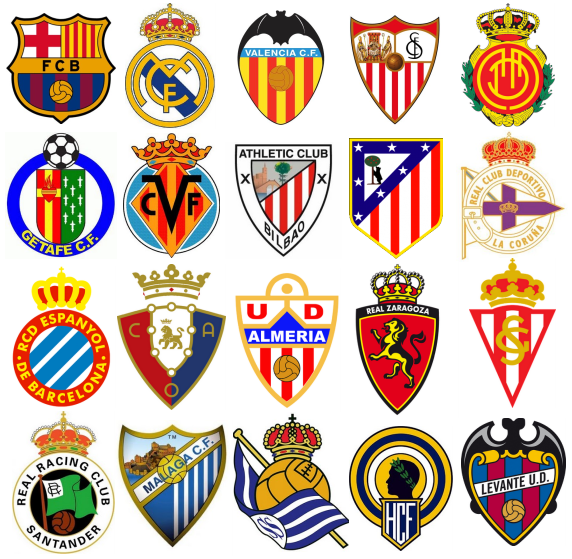 La Liga en números: Escudos de los equipos de Primera división 2010/2011