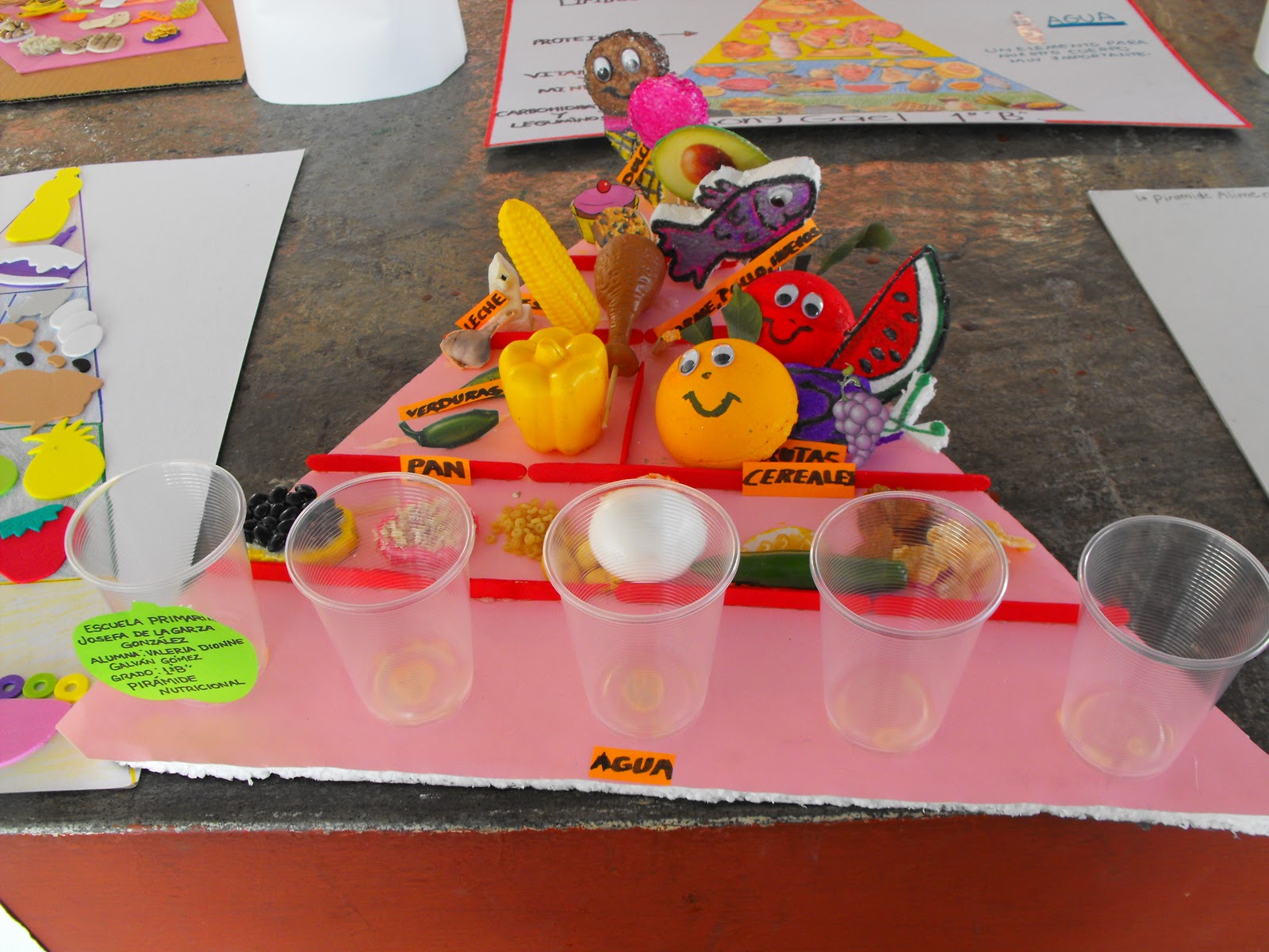 Proyecto De Alimentacion Saludable Para Niños De Preescolar