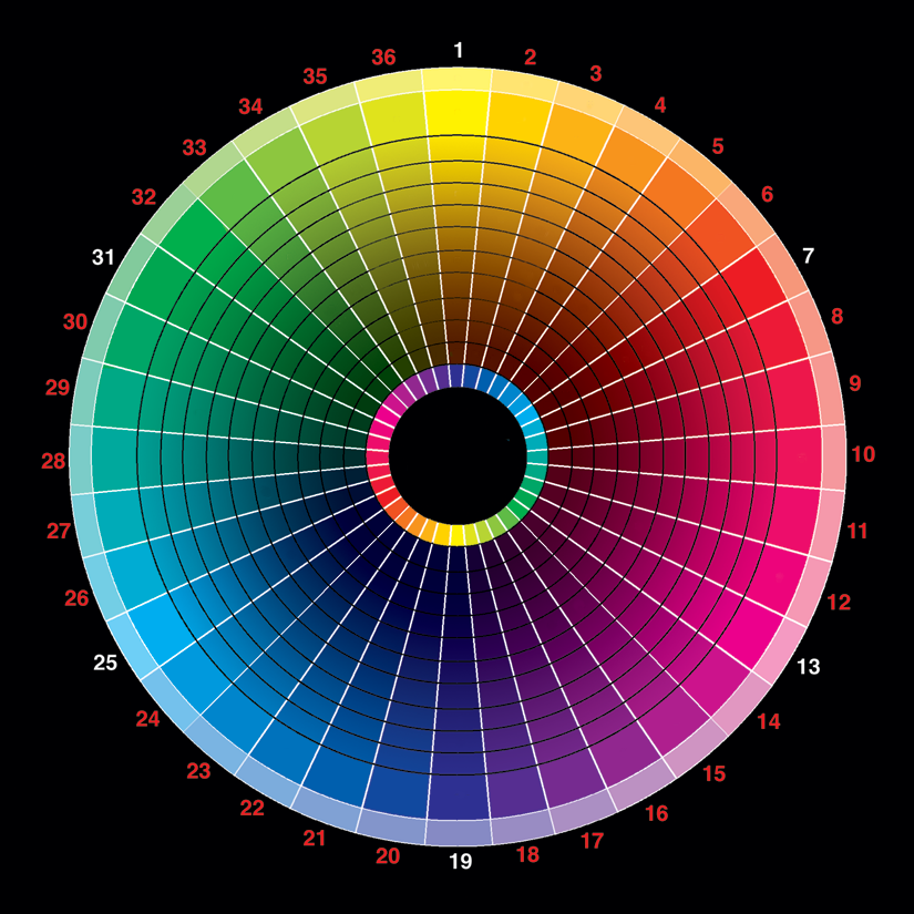 Color element