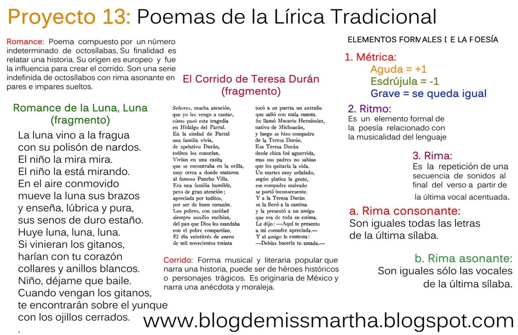 Ejemplos De Liricas Tradicionales Mexicanas Cortas