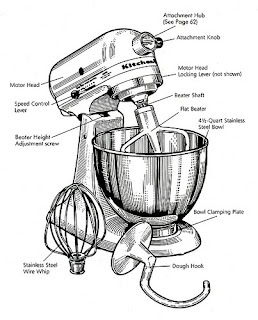 Harriet the Spy's blog: Update: Why I Love My KitchenAid (But You May ...