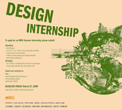 Interior Design Internships ~ beautiful home interiors