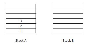[QueueStack1.JPG]