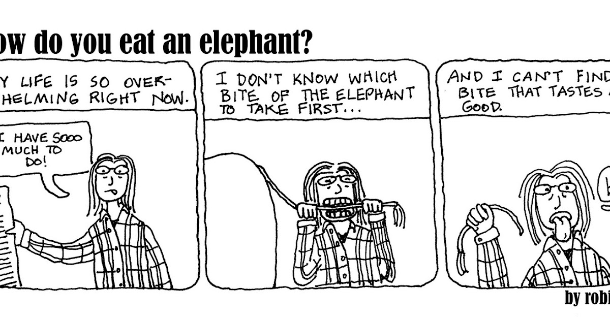 Mindzai Comics: How do you eat an elephant?