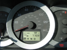 Trip Meter : Day 2