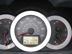 Trip Meter : Day 1