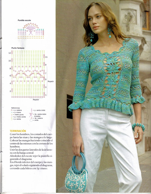 BLUSAS PARA PRIMAVERA A CROCHET 2016 PATRONES