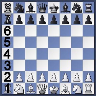 Sentell's Stupid Chess Blog