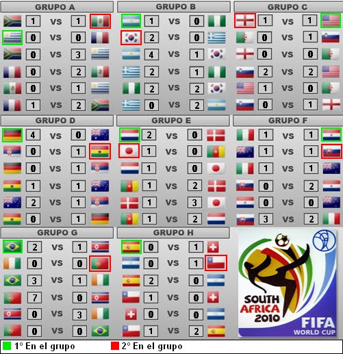 Todo Sobre Futbol todo-sobre-futbol