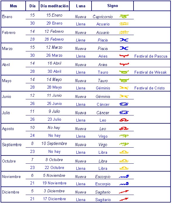 CALENDARIO MEDITACIONES