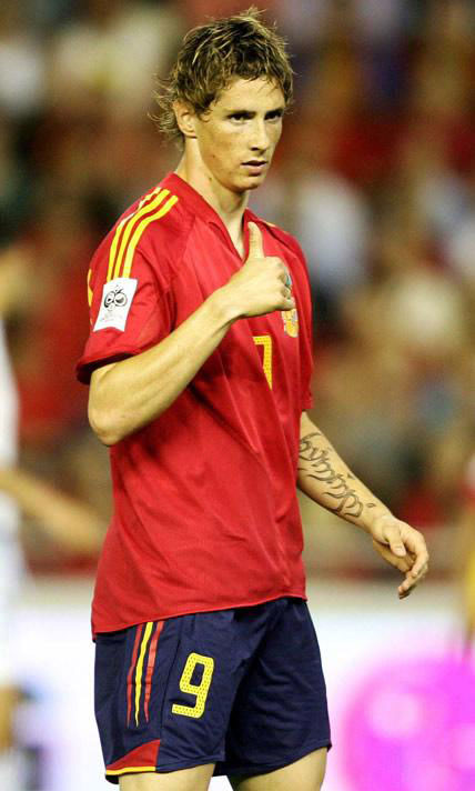 [Fernando-Torres-Top-Football-Player.jpg]