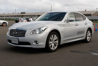 2011 Infiniti M35h Official Pictures