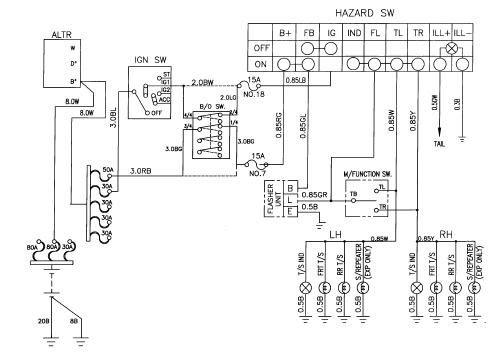 Circuit and Wiring Diagram: Daewoo Korando Turn Signal and Hazard Lamp