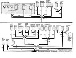 Circuit and Wiring Diagram: 1992 BMW E30 318ic Wiring Diagram