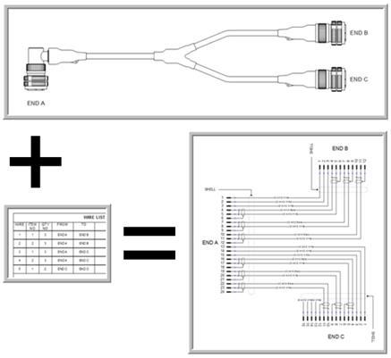 Circuit and Wiring Diagram