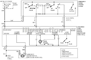 Circuit and Wiring Diagram: Pontiac Trans Sport Wiring Diagram and