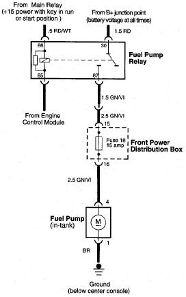 Circuit and Wiring Diagram: 1994 BMW 318i Fuel Pump Circuit and Wiring