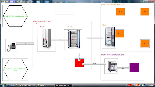 The first interface of the simulator