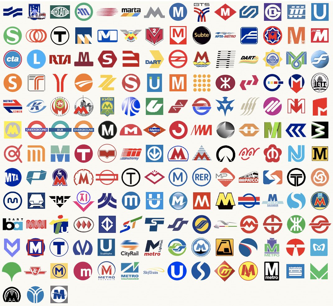 kidiots WORLDWIDE TRANSPORT LOGOS.
