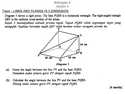 Maths Is Easy as 1 2 3 Latihan Pemantapan Matematik SPM