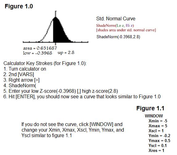 [Std.+Normal+Curve.jpg]