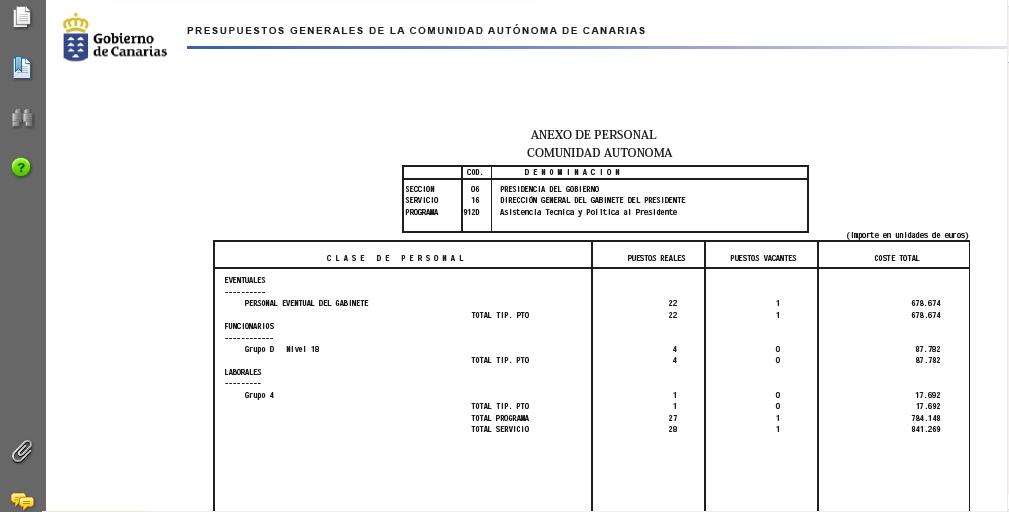 Aburrimiento 2.0: Apaga, rompe y que lo arregle otro