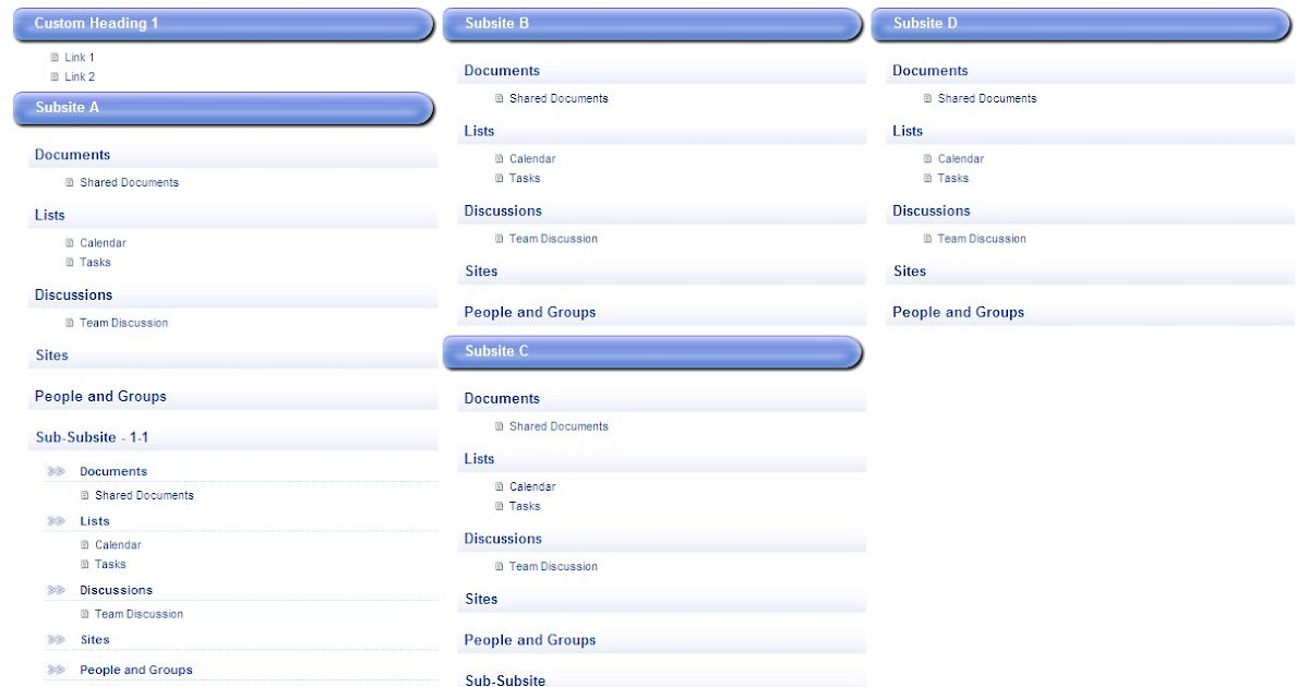 Customise Table of Contents Web Part CSS Styles (TOCWP) MOSS 2007 ...