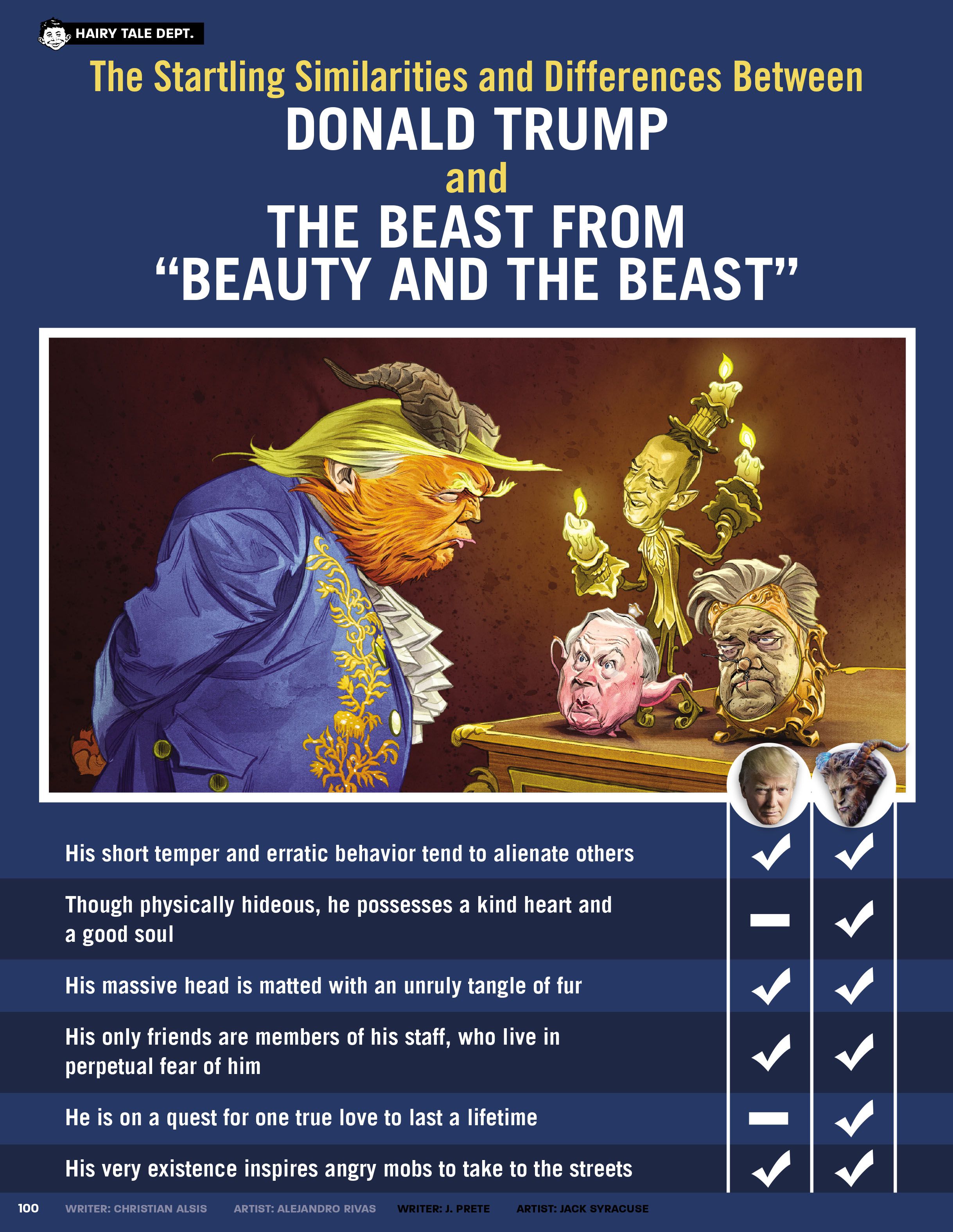 Read online MAD About Trump: A Brilliant Look at Our Brainless President comic -  Issue # TPB - 102