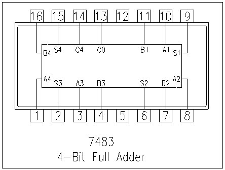 Kumpul Artikle: Data Sheet Dadu Elektronik bcd adder circuit diagram 