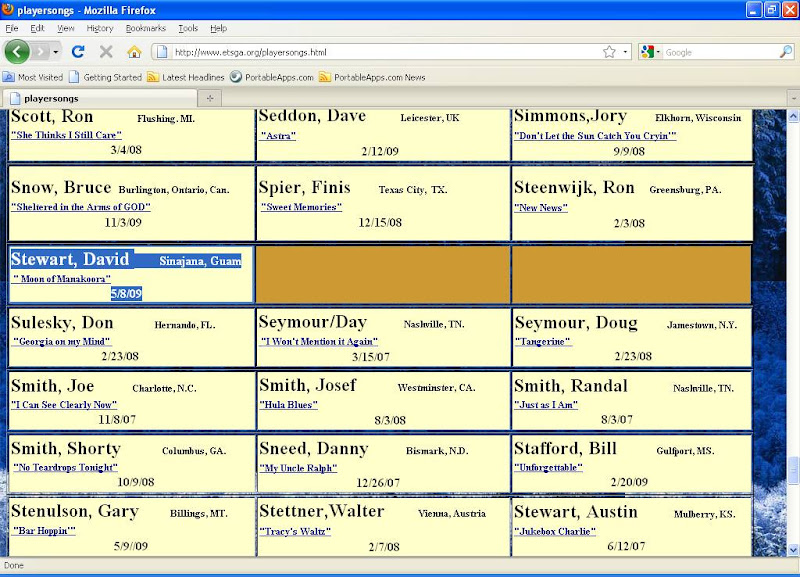 [david-j-stewart-steel-guitar-association-may-2009-.jpg]