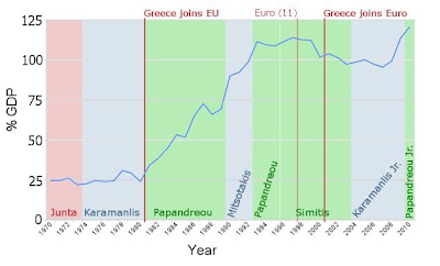 dimosio-xreos.jpg