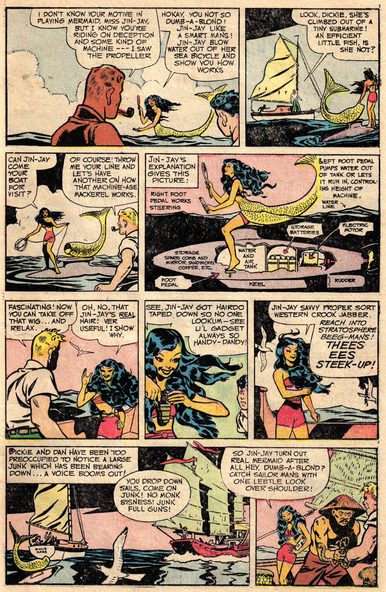 Read online Famous Funnies comic -  Issue #209 - 23