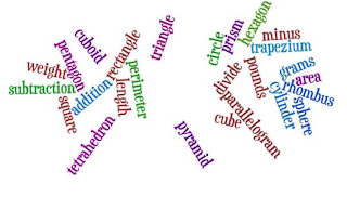 skillsworkshop Blog Hilda Taba (part 2), Wordle, and numeracy