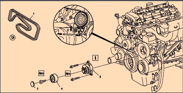 KIT CINGHIA SERVIZI ALTERNATORE ORIGINALE ALFA ROMEO 147 156 GT 1.9 JTD 150CV