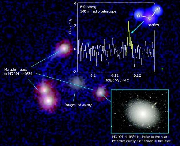 Ecos del Big Bang : Blog de Emilio Silvera V.