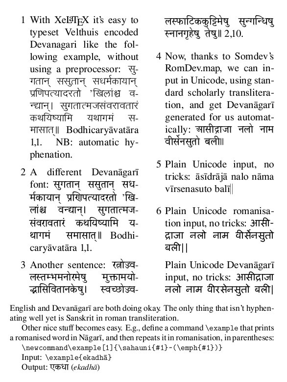 Cikitsā XeLaTeX for Sanskrit