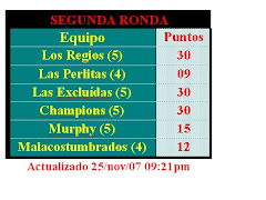 RESULTADOS PARCIALES